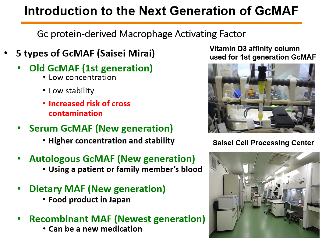 What is GcMAF? SAISEI HAWAII USA